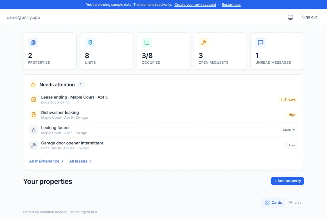 The Unitly dashboard surfacing rent status and units that need attention